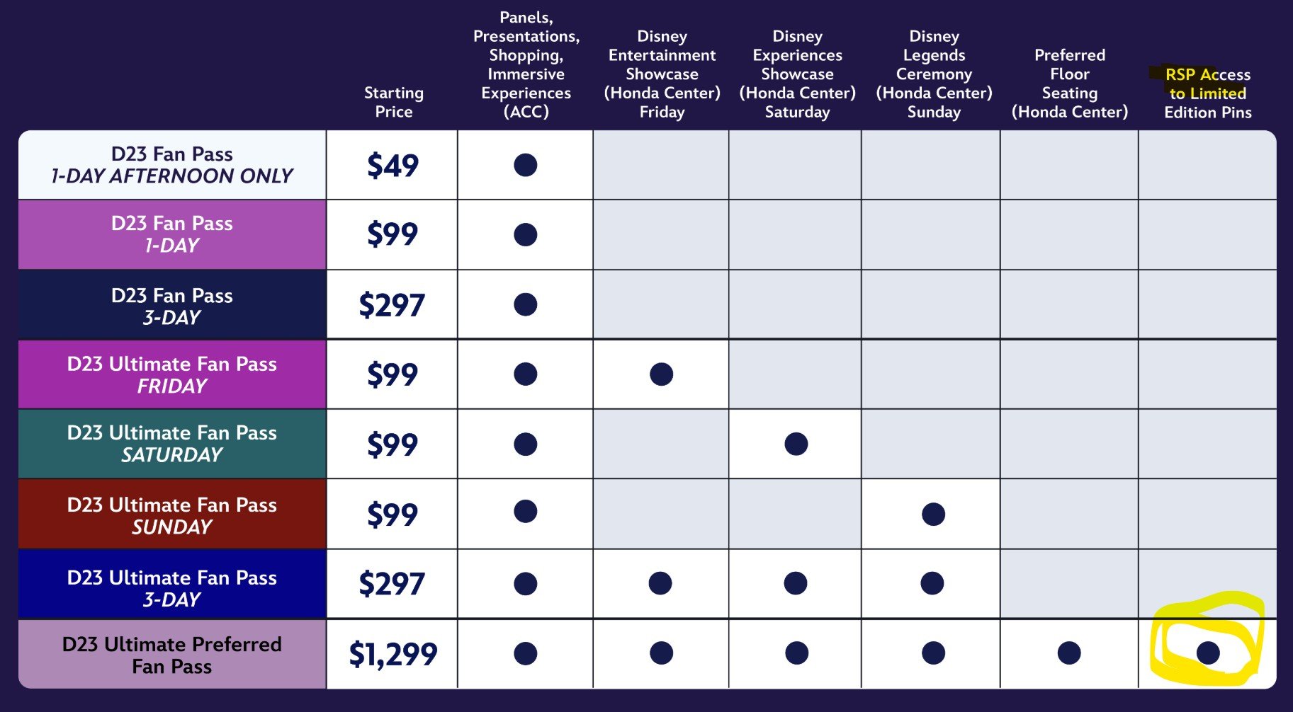 D23 event tickets 2026.jpg