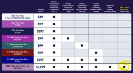 D23 event tickets 2026.jpg